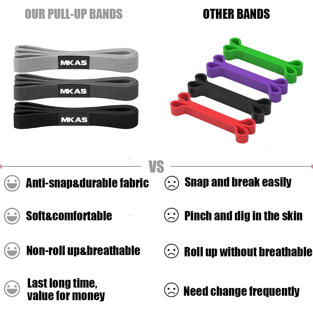 Resistance Bands for Glute Training